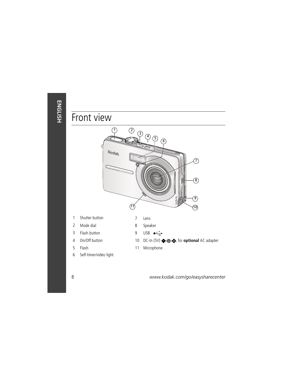 Front view, En gli sh | Kodak M753 User Manual | Page 8 / 27