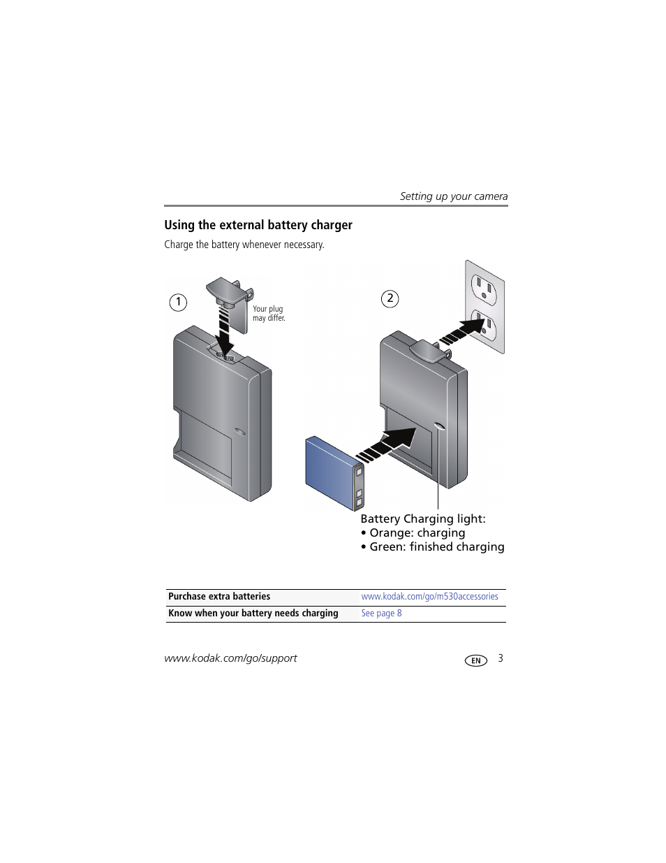 Using the external battery charger | Kodak M530 User Manual | Page 9 / 67