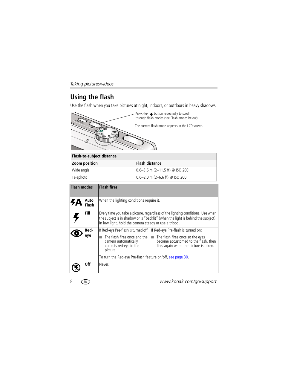 Using the flash | Kodak MD853 User Manual | Page 14 / 73