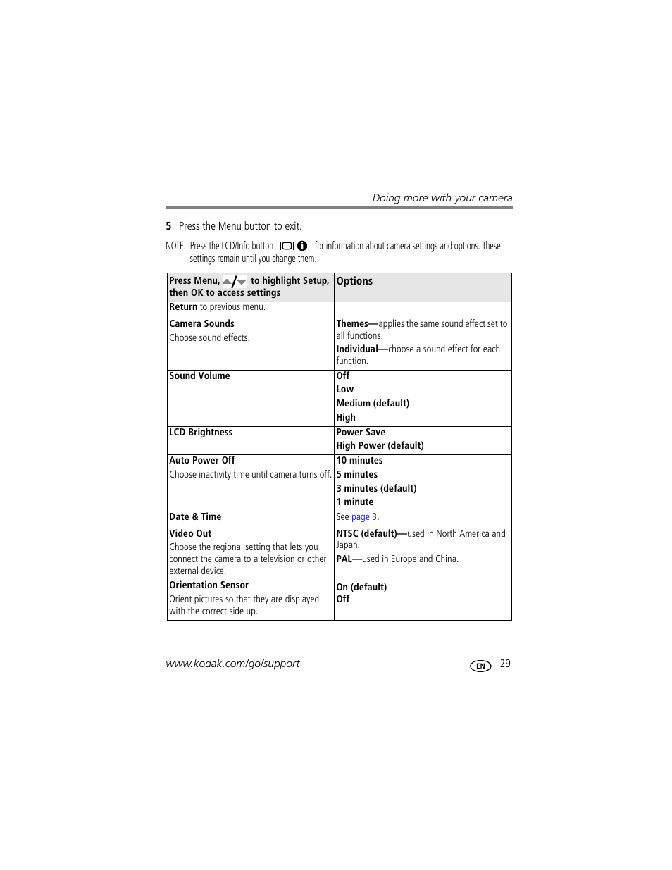 Kodak MD853 User Manual | Page 35 / 73