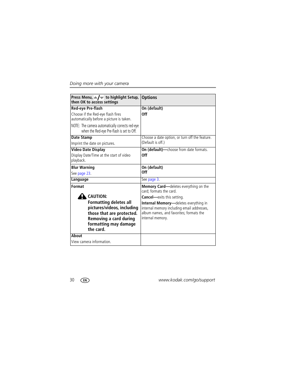 Kodak MD853 User Manual | Page 36 / 73