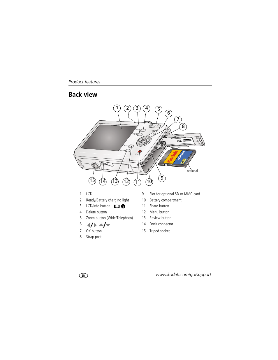 Back view | Kodak MD853 User Manual | Page 4 / 73