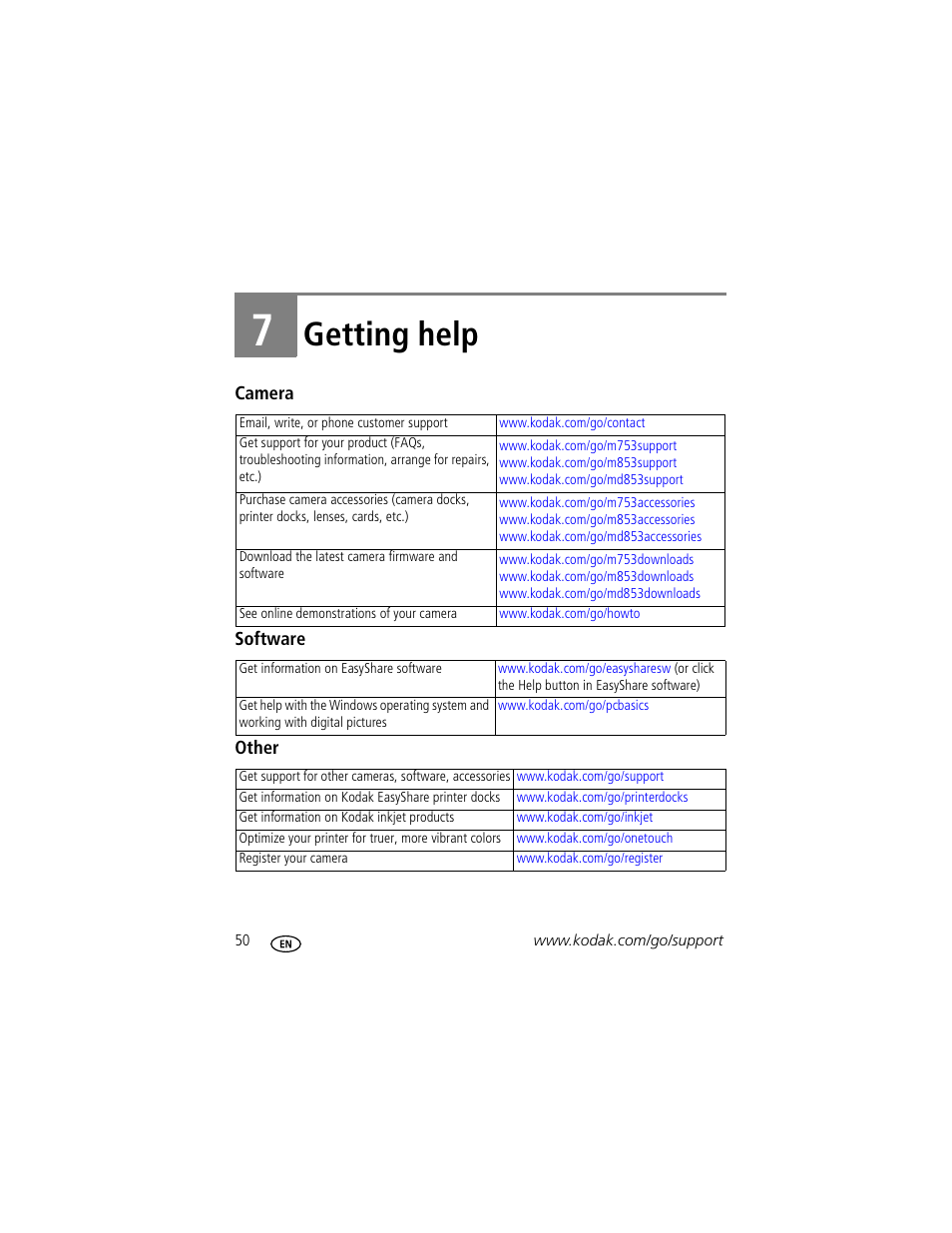 Getting help, 7 getting help | Kodak MD853 User Manual | Page 56 / 73