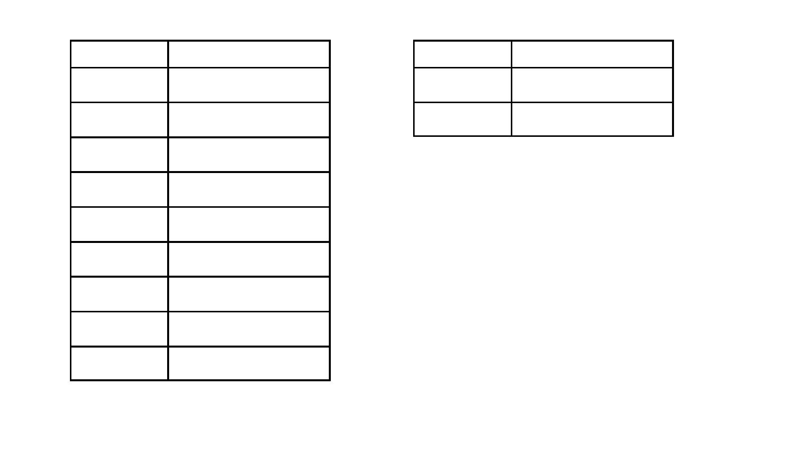 Kodak DC20 User Manual | 37 pages