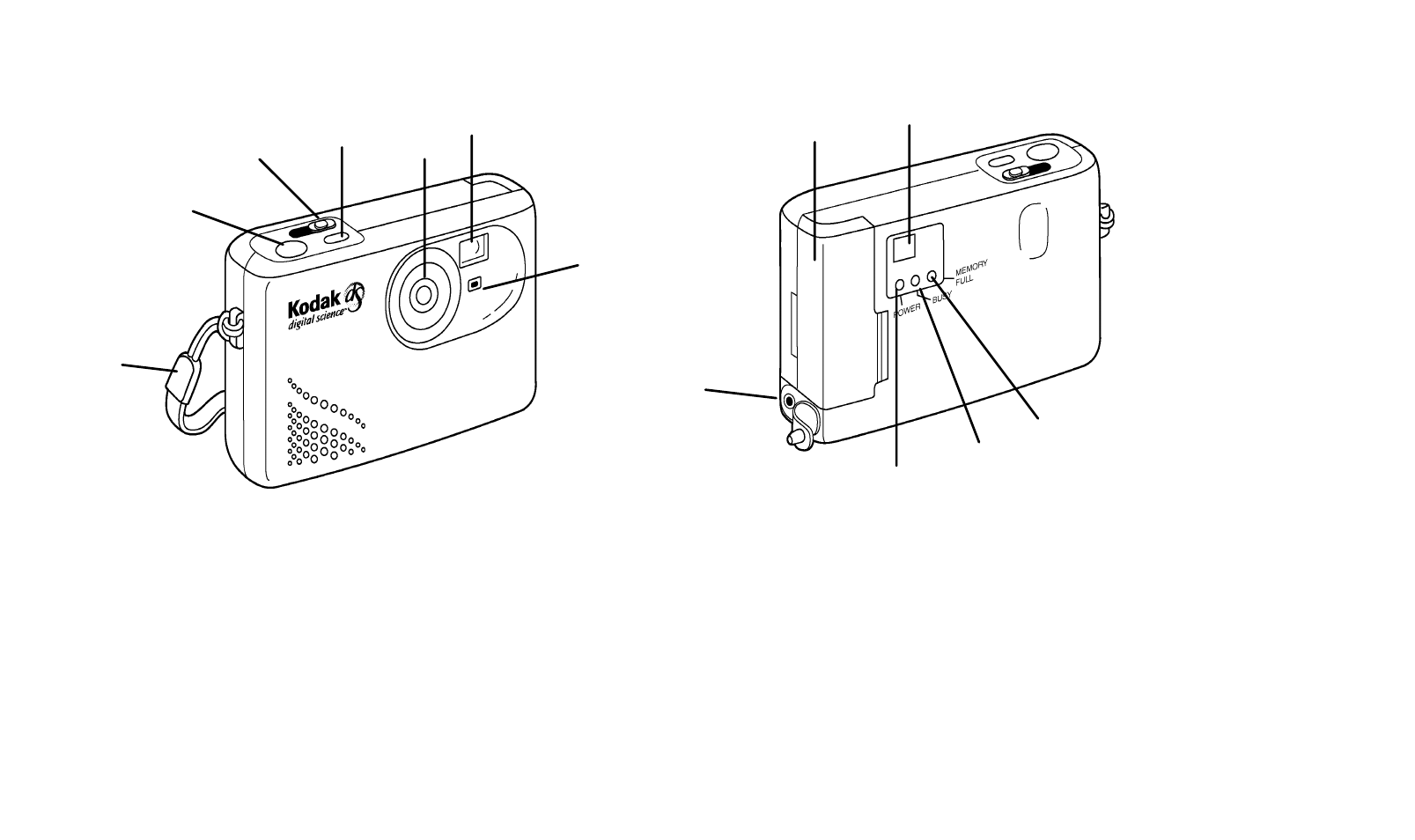 Kodak DC20 User Manual | Page 29 / 37