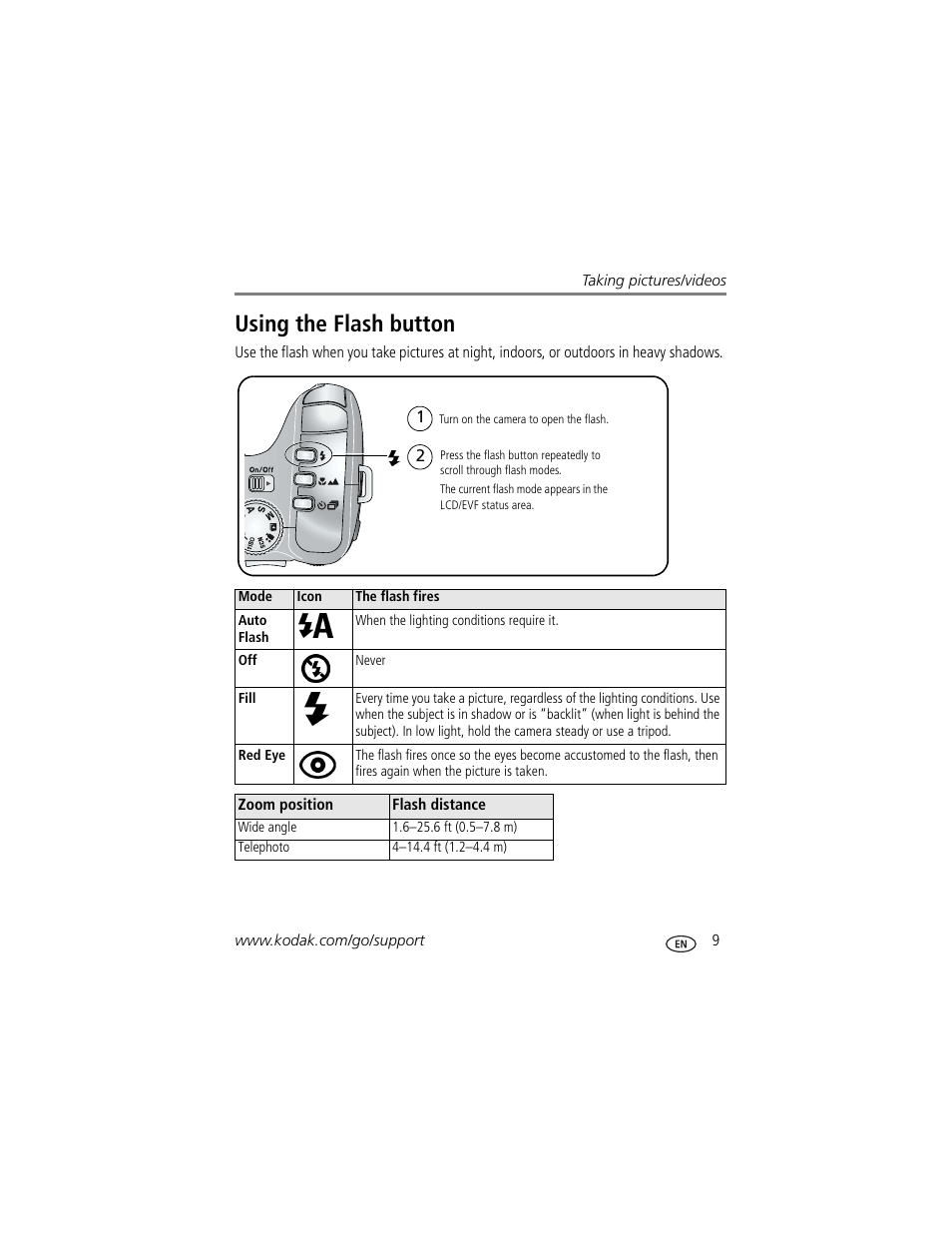 Using the flash button | Kodak Z712 IS User Manual | Page 15 / 75