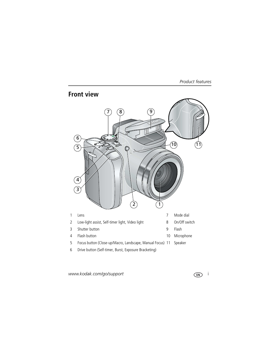 Product features, Front view | Kodak Z712 IS User Manual | Page 3 / 75