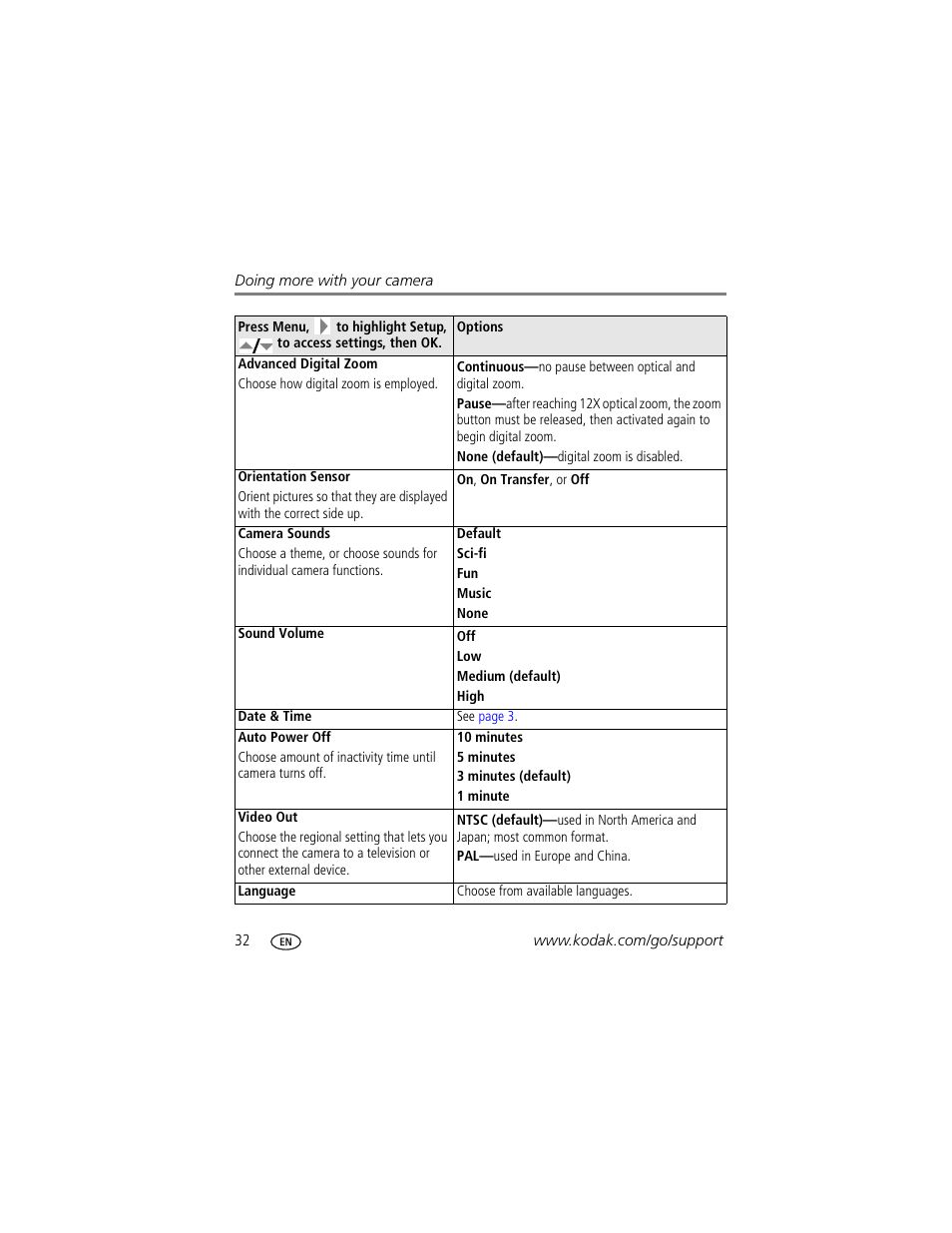 Kodak Z712 IS User Manual | Page 38 / 75