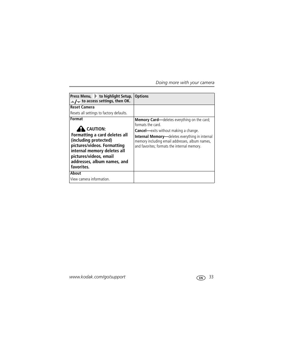 Kodak Z712 IS User Manual | Page 39 / 75