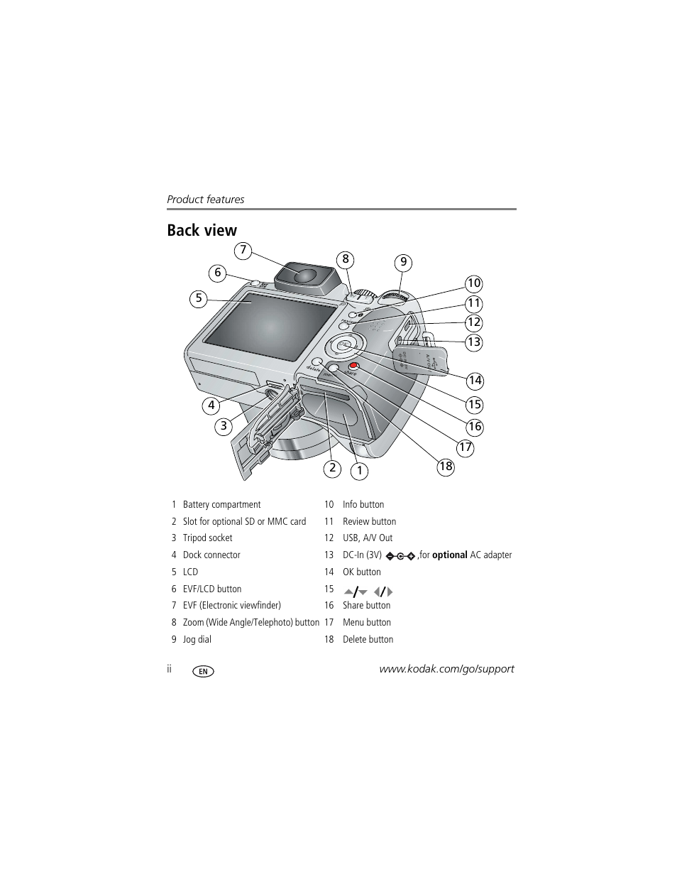 Back view | Kodak Z712 IS User Manual | Page 4 / 75