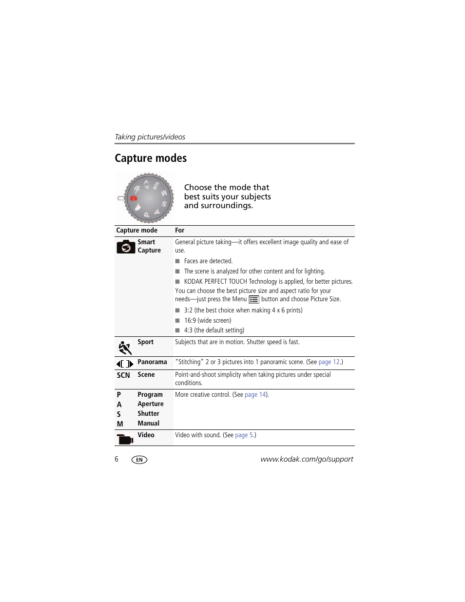 Capture modes | Kodak ZD15 User Manual | Page 12 / 74