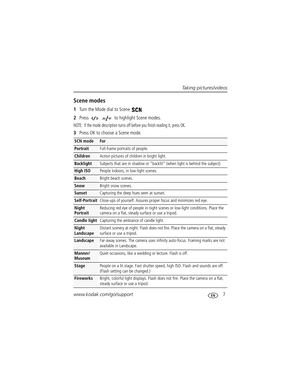 Scene modes | Kodak ZD15 User Manual | Page 13 / 74