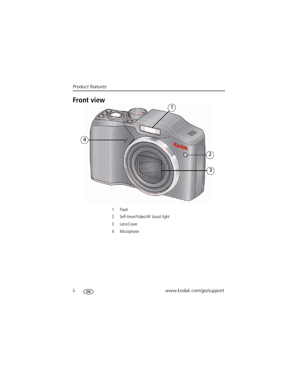 Front view | Kodak ZD15 User Manual | Page 4 / 74