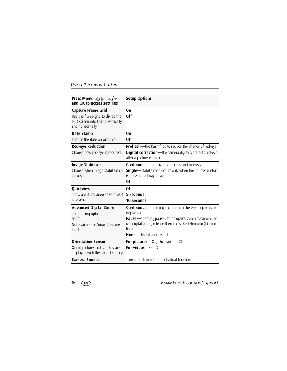 Kodak ZD15 User Manual | Page 42 / 74