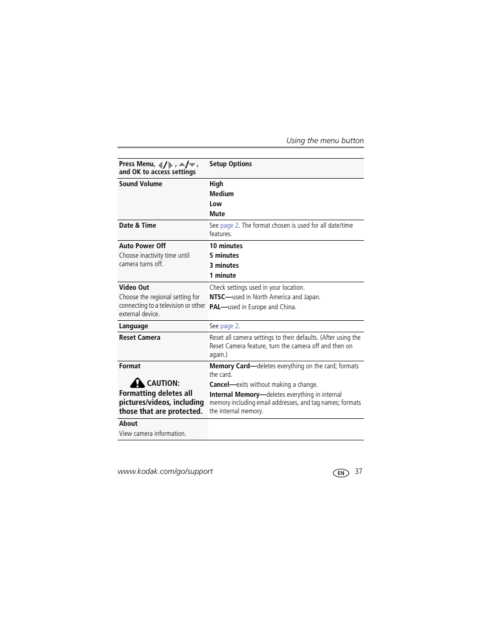 Kodak ZD15 User Manual | Page 43 / 74