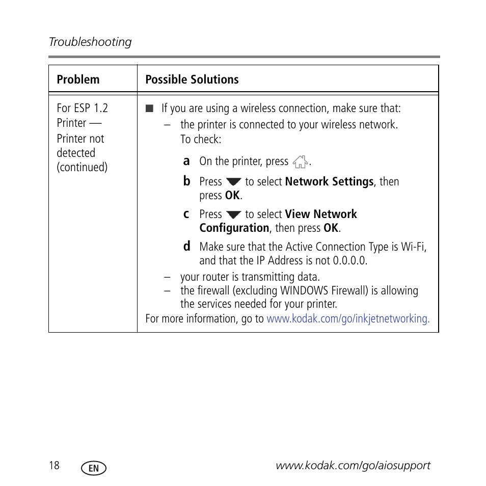 Kodak ESP 3.2 User Manual | Page 22 / 31