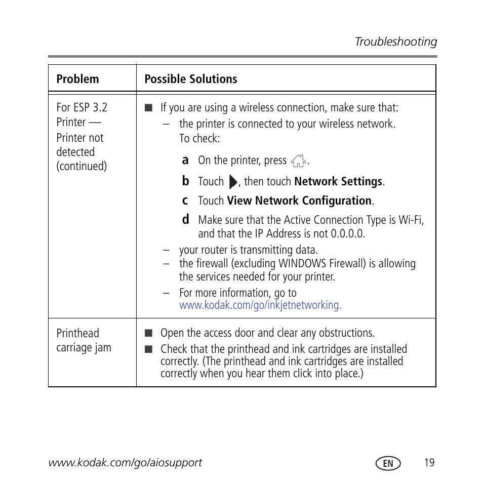 Kodak ESP 3.2 User Manual | Page 23 / 31