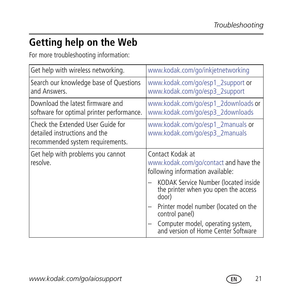 Getting help on the web | Kodak ESP 3.2 User Manual | Page 25 / 31