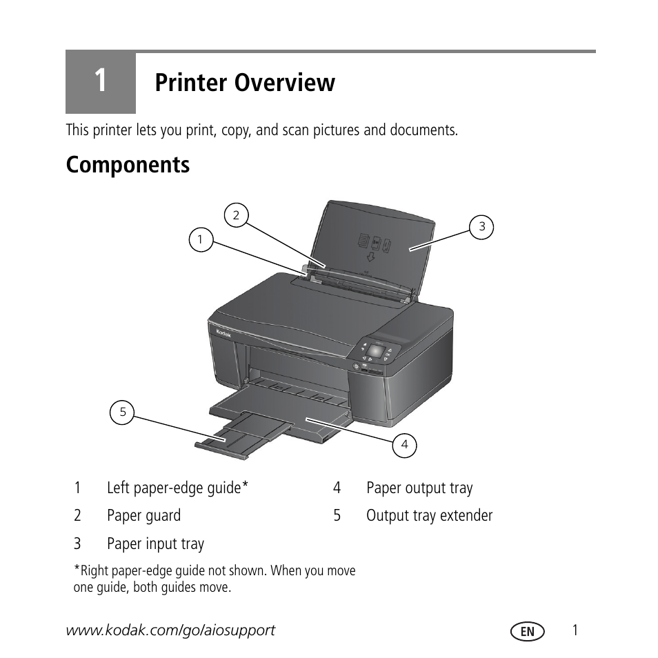 Printer overview, Components | Kodak ESP 3.2 User Manual | Page 5 / 31