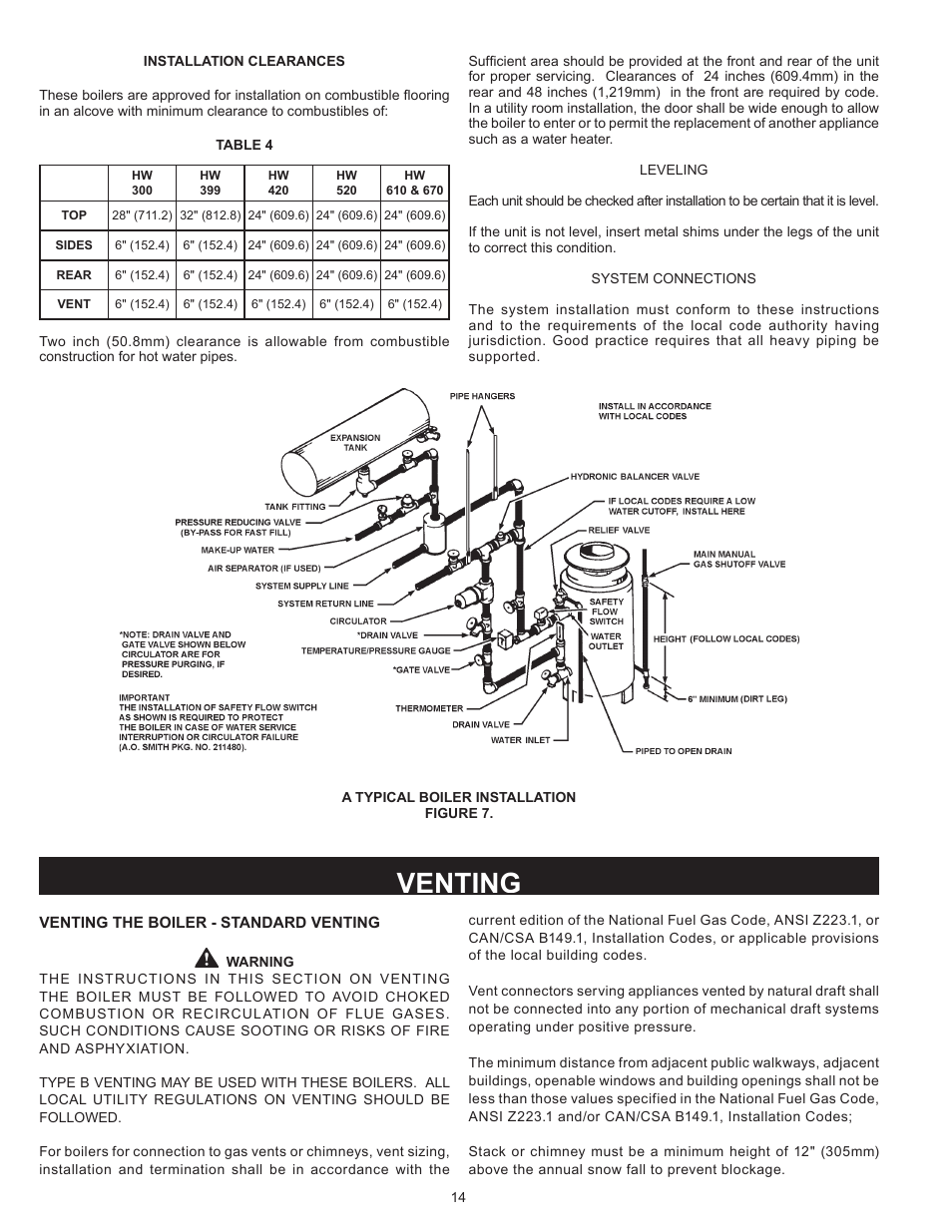 Venting | A.O. Smith HW 610 User Manual | Page 14 / 56