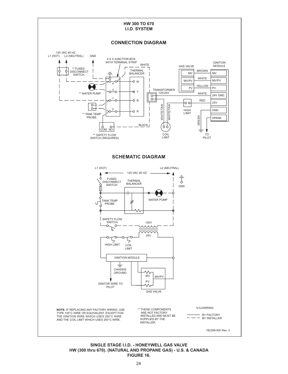 Connection diagram schematic diagram | A.O. Smith HW 610 User Manual | Page 24 / 56