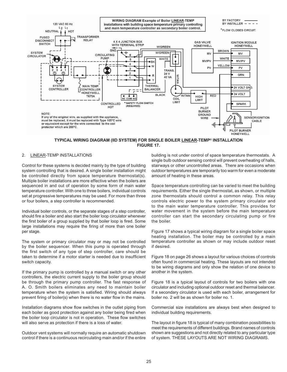 A.O. Smith HW 610 User Manual | Page 25 / 56