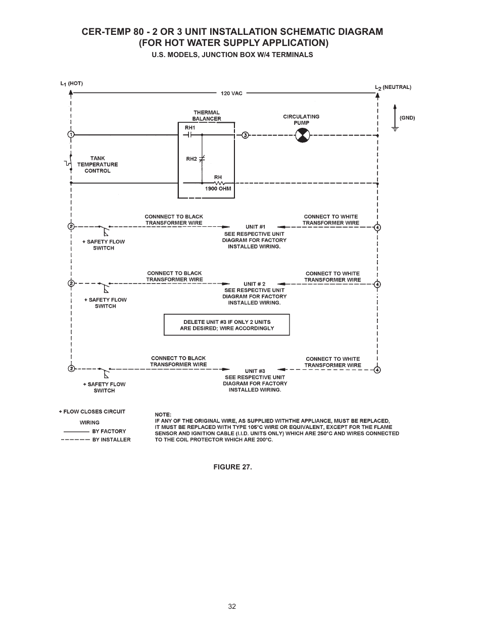 A.O. Smith HW 610 User Manual | Page 32 / 56