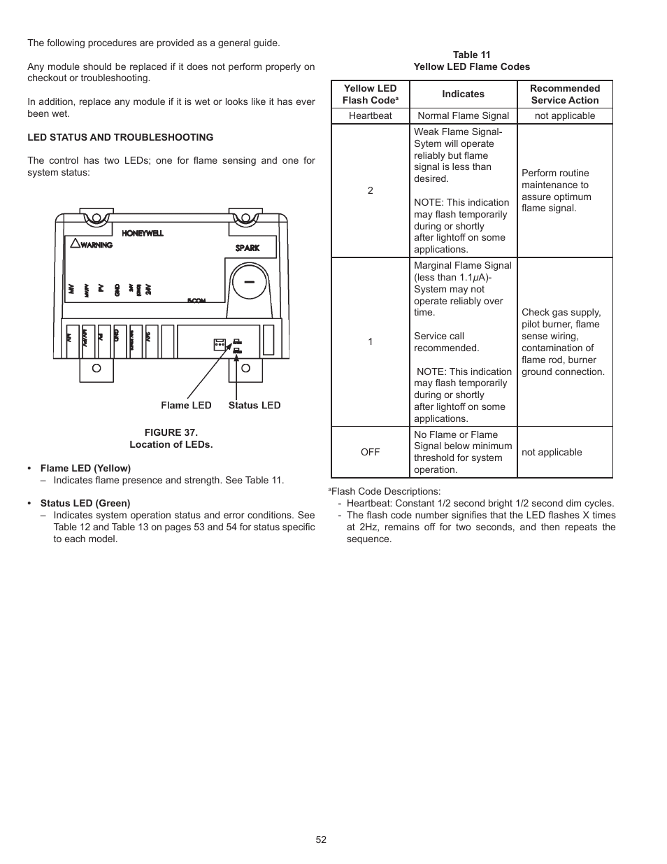 A.O. Smith HW 610 User Manual | Page 52 / 56