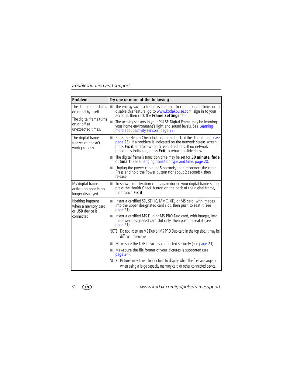 Kodak PULSE - 10 Inch User Manual | Page 38 / 54