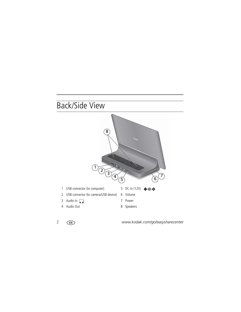 Back/side view | Kodak OLED Wireless User Manual | Page 2 / 29