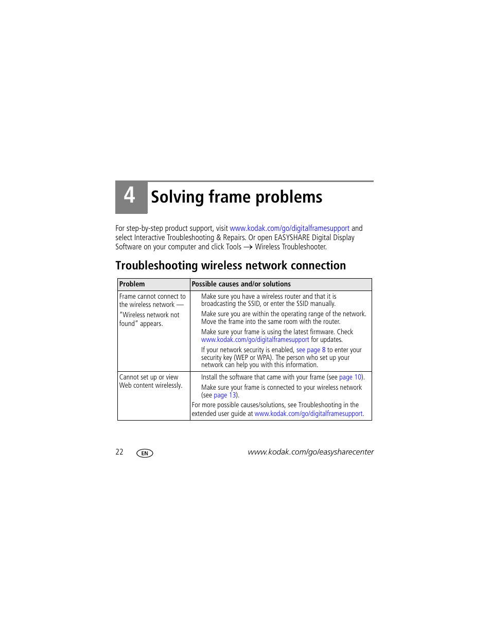 Solving frame problems, Troubleshooting wireless network connection | Kodak OLED Wireless User Manual | Page 22 / 29