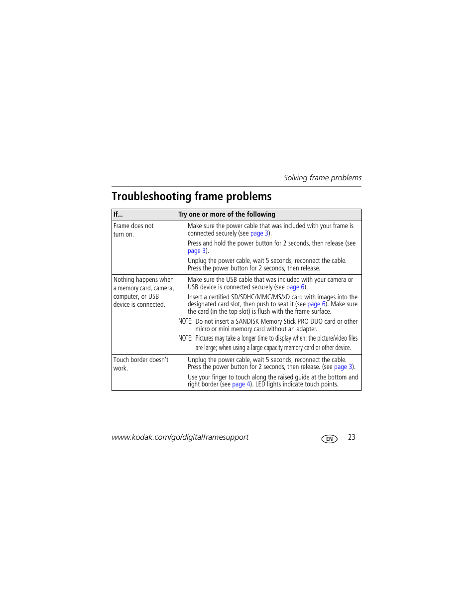 Troubleshooting frame problems | Kodak OLED Wireless User Manual | Page 23 / 29