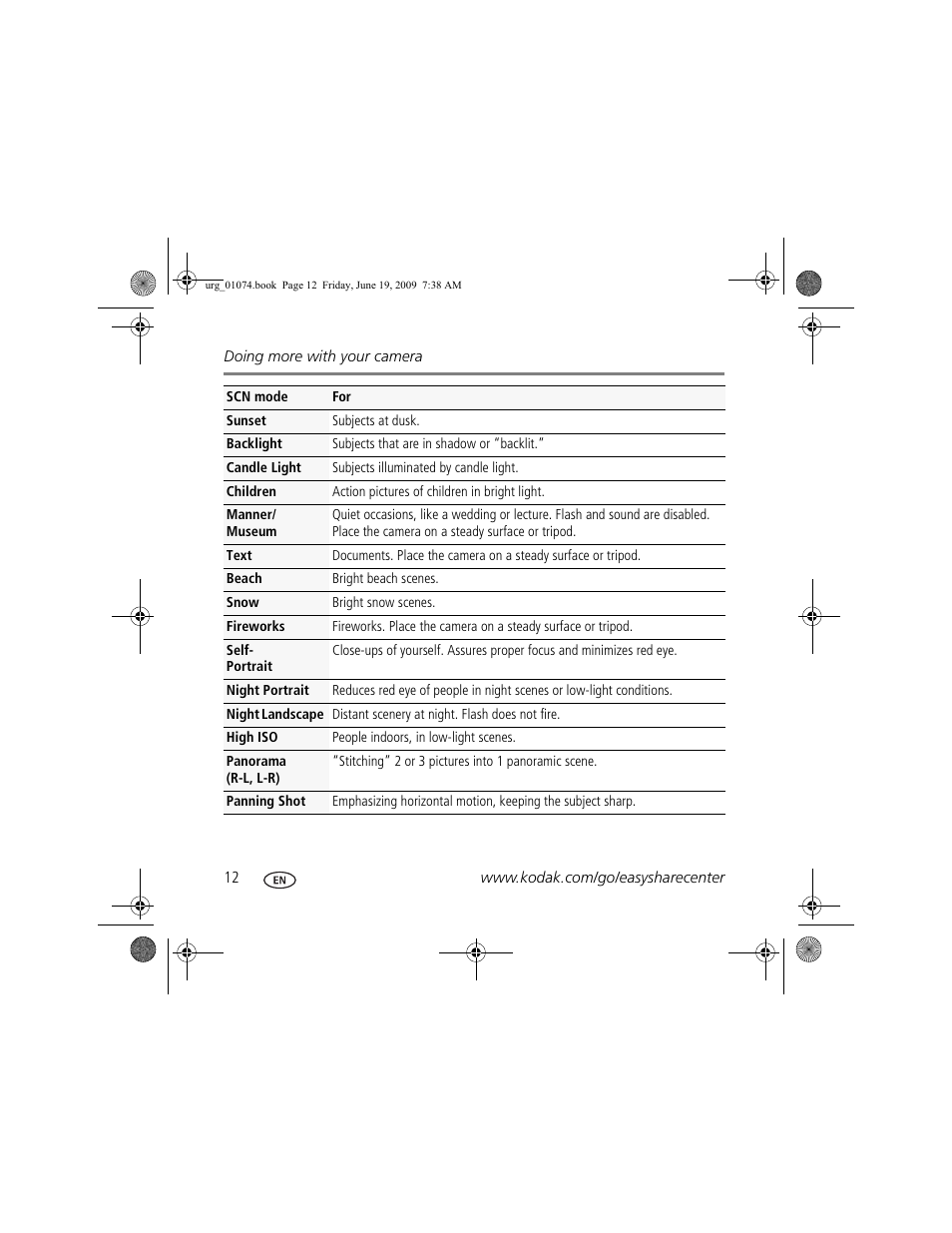 Kodak CD82 User Manual | Page 12 / 26
