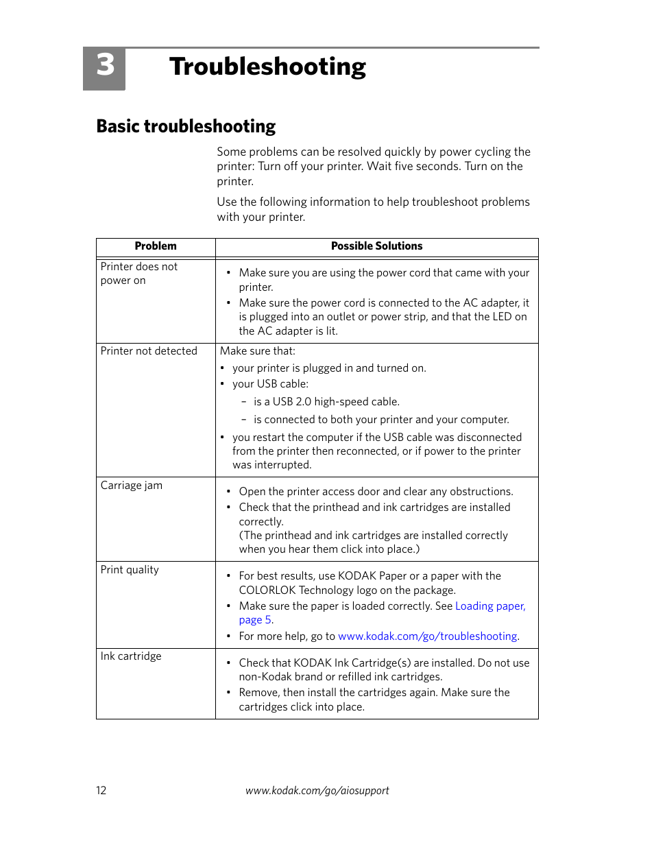 Troubleshooting, Basic troubleshooting, 3 troubleshooting | Kodak ESP C110 User Manual | Page 14 / 20