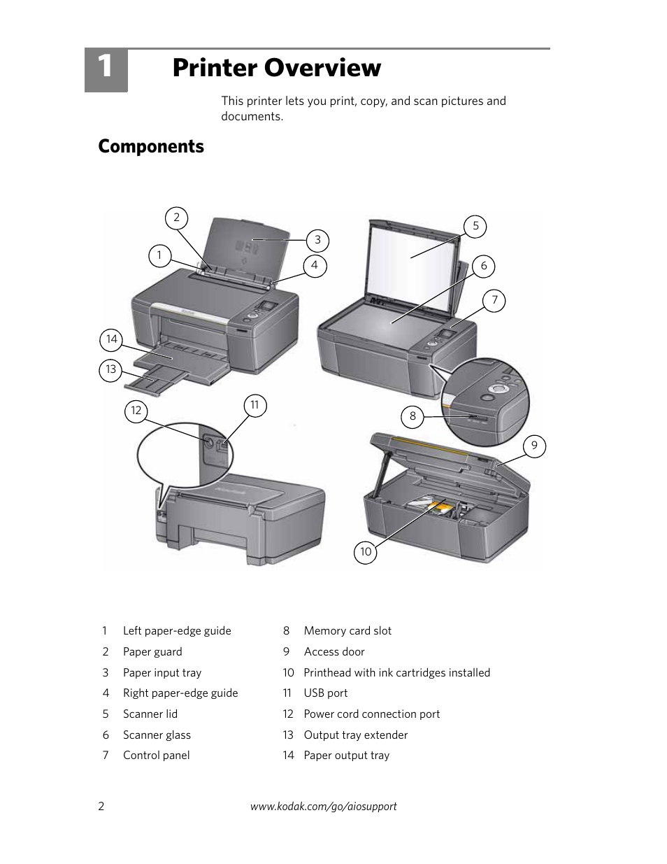 Printer overview, Components, 1 printer overview | Kodak ESP C110 User Manual | Page 4 / 20