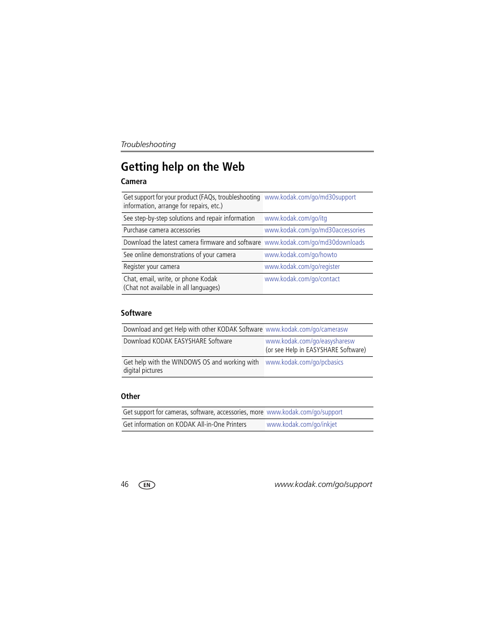 Getting help on the web | Kodak MD30 User Manual | Page 52 / 67