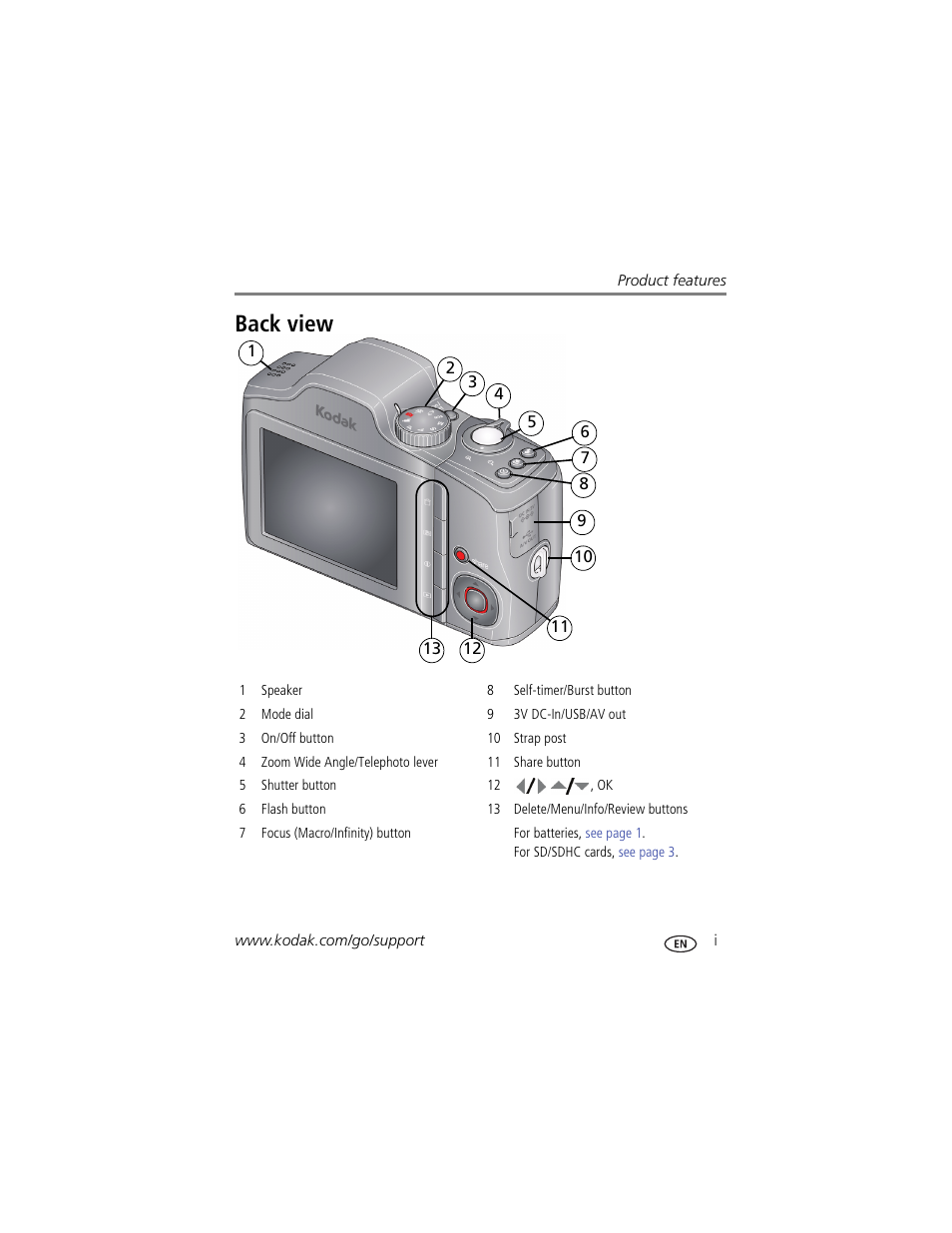 Product features, Back view | Kodak Z915 User Manual | Page 3 / 74