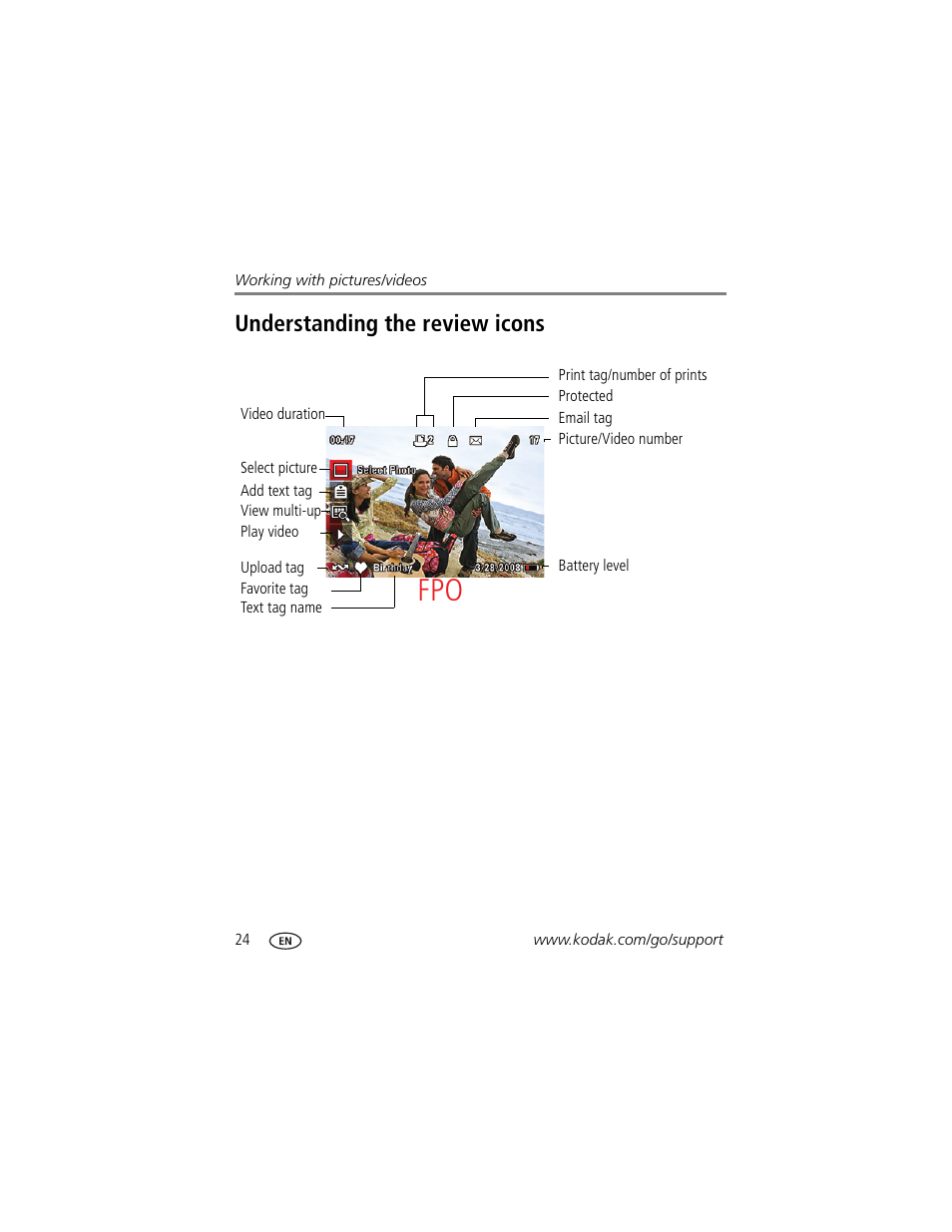 Understanding the review icons | Kodak M381 User Manual | Page 30 / 66