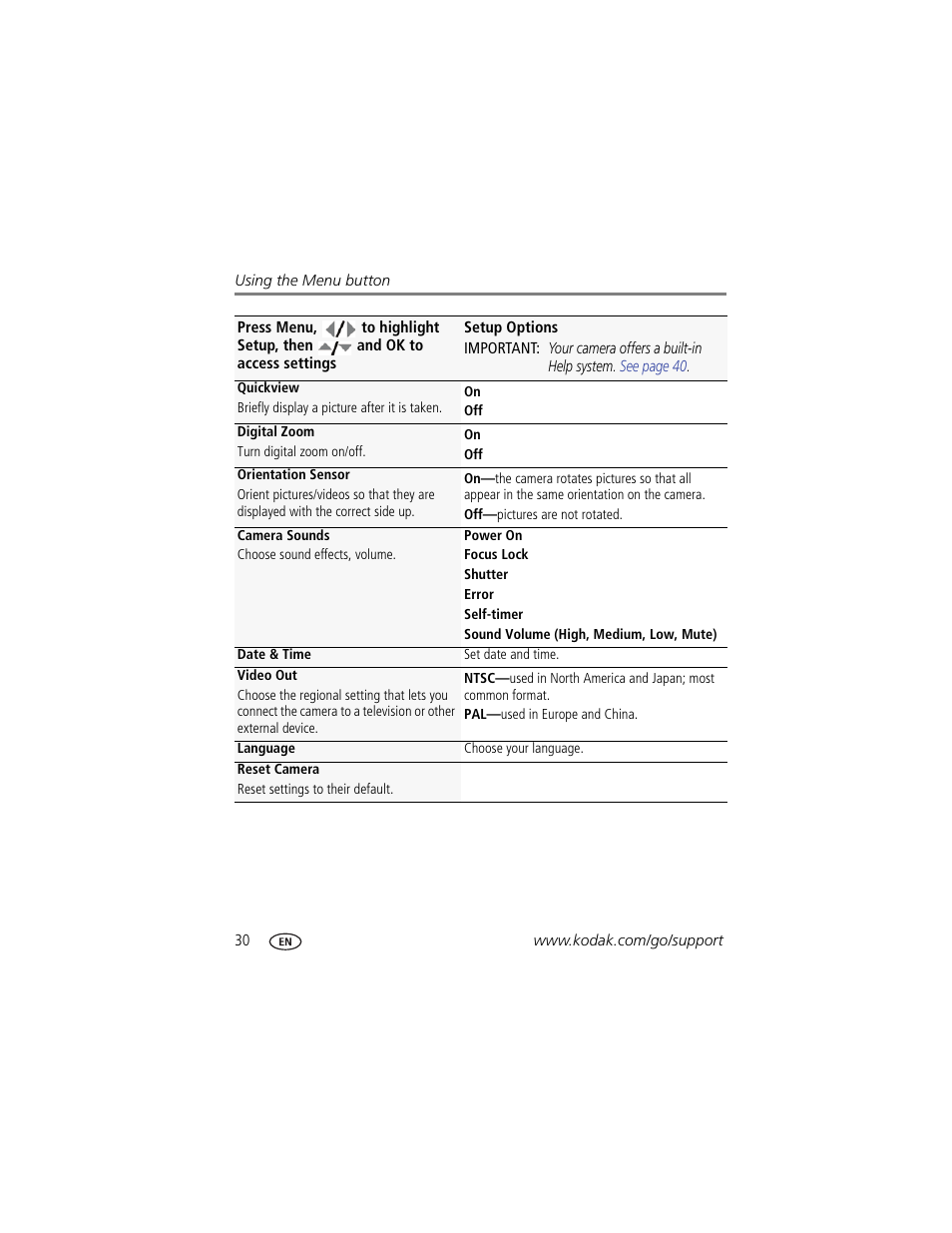 Kodak M381 User Manual | Page 36 / 66