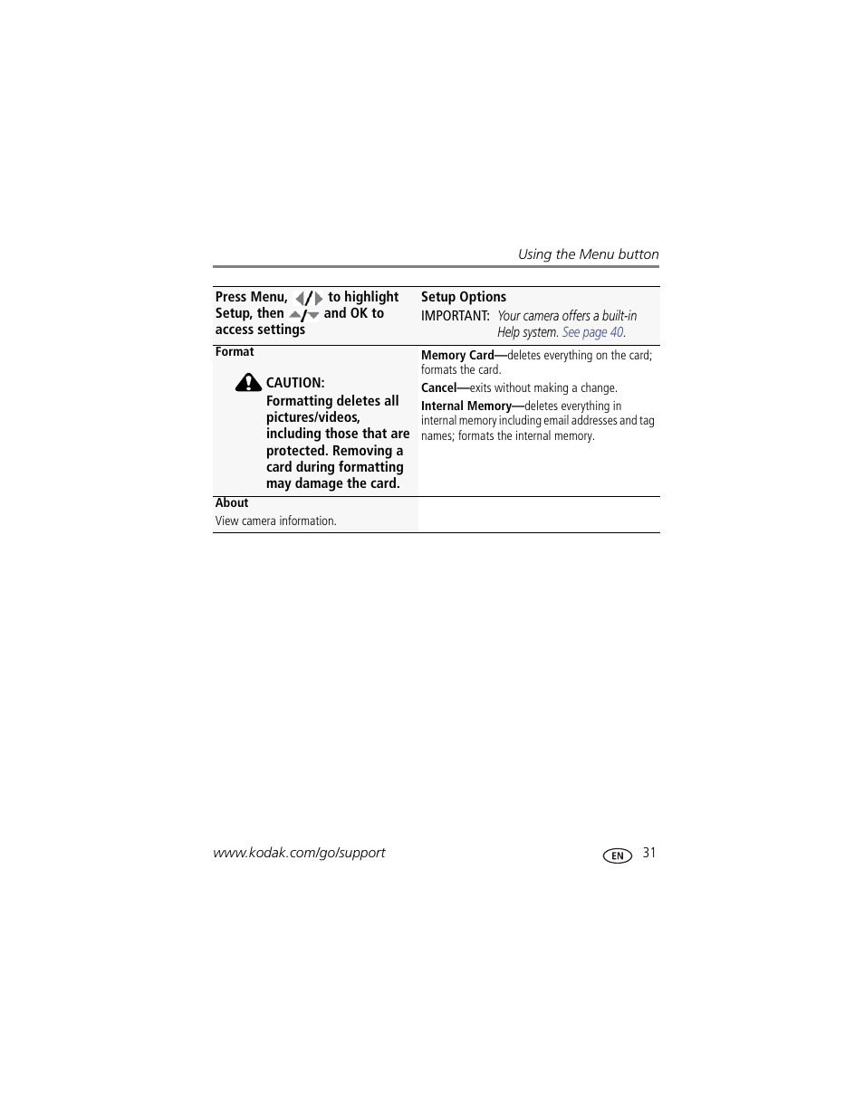 Kodak M381 User Manual | Page 37 / 66