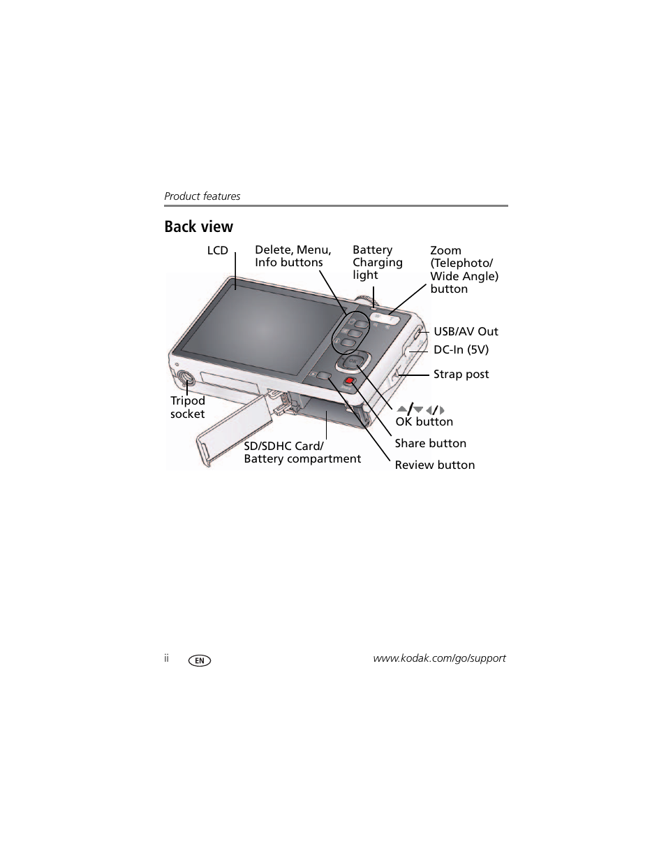 Back view | Kodak M381 User Manual | Page 4 / 66