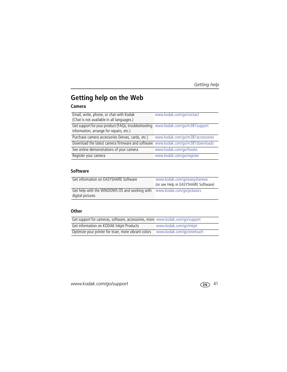 Getting help on the web | Kodak M381 User Manual | Page 47 / 66