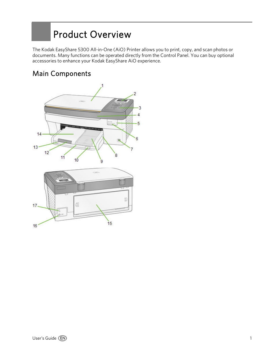 Product overview, Main components | Kodak 5300 User Manual | Page 5 / 106