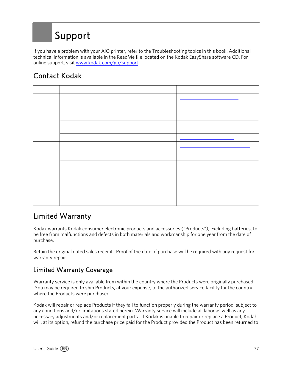 Support, Contact kodak, Limited warranty | Limited warranty coverage | Kodak 5300 User Manual | Page 81 / 106