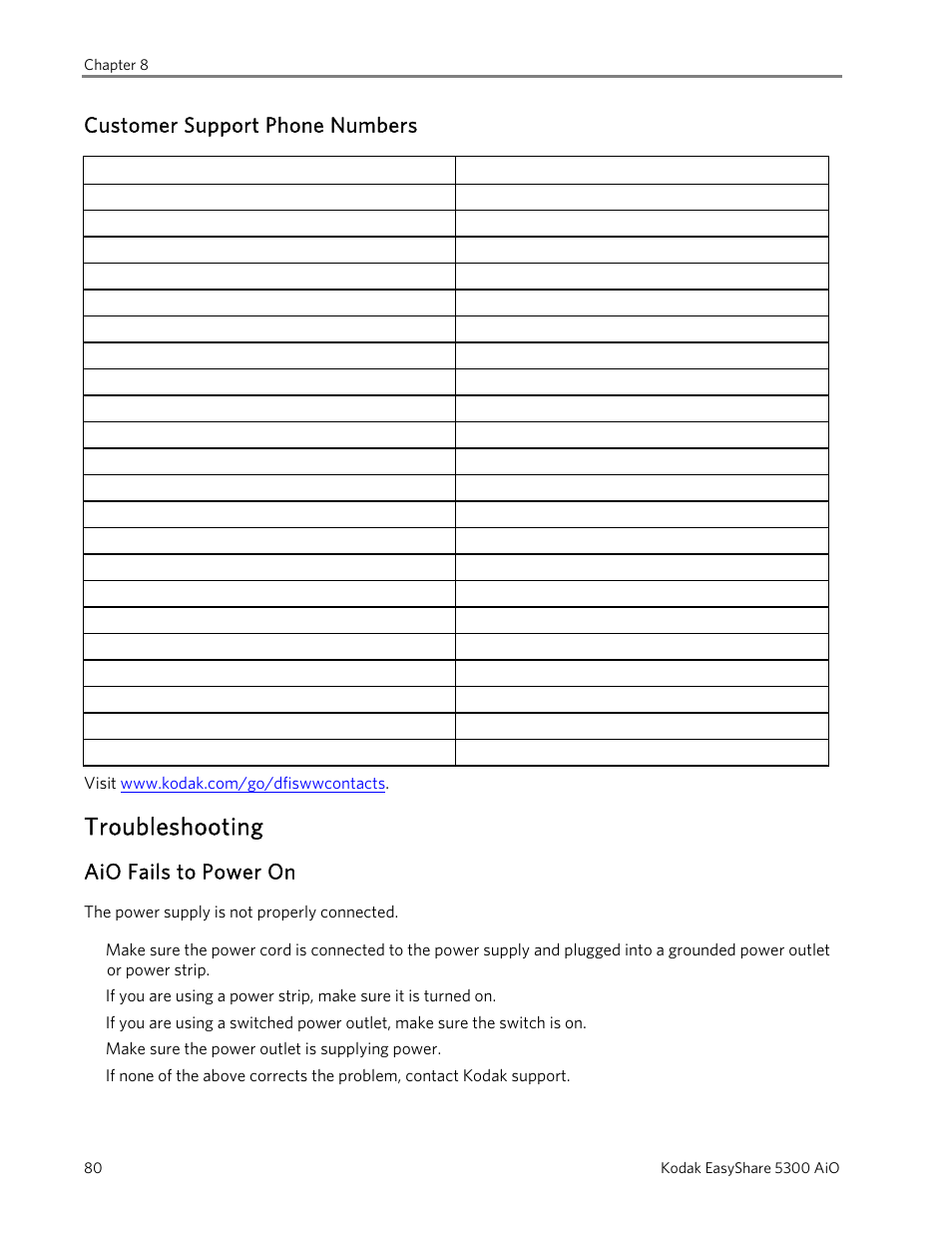 Customer support phone numbers, Troubleshooting, Aio fails to power on | Kodak 5300 User Manual | Page 84 / 106