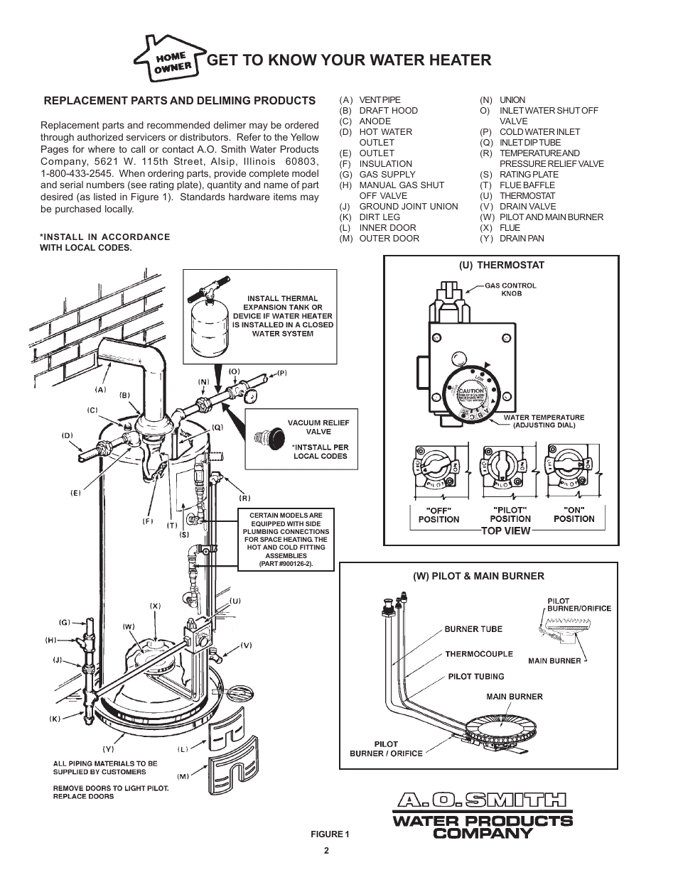 Gas models, Get to know your water heater | A.O. Smith 184769-000 User Manual | Page 2 / 12