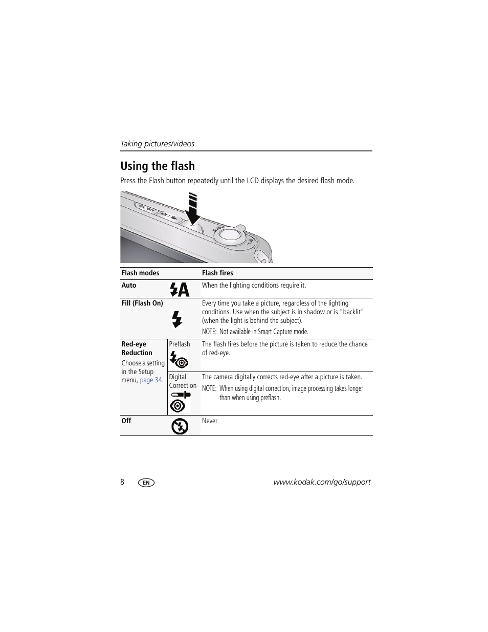 Using the flash | Kodak C143 User Manual | Page 14 / 65