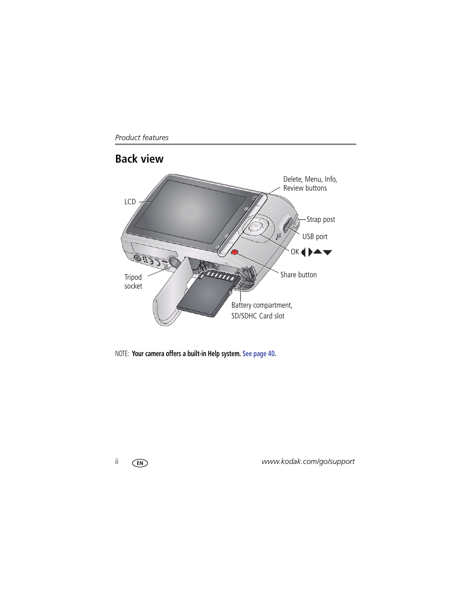 Back view | Kodak C143 User Manual | Page 4 / 65