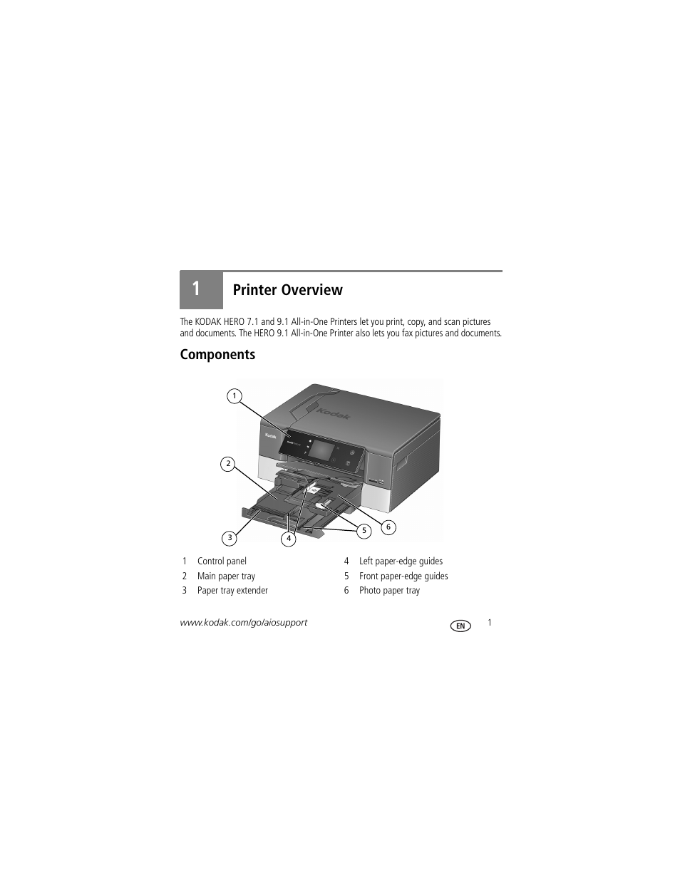 Printer overview, Components | Kodak HERO 9.1 User Manual | Page 7 / 43