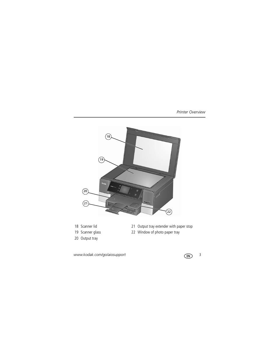 Kodak HERO 9.1 User Manual | Page 9 / 43